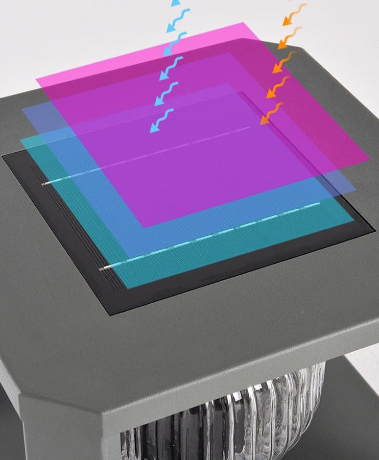 Solar Lume Outdoor Light Solar | Lighting | LED | metal/plastic | Premium Lighting Solution