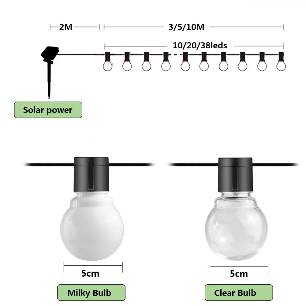 FestoonGlow Outdoor string lights | Lighting | LED | glass/plastic | 220V | Premium Lighting Solution