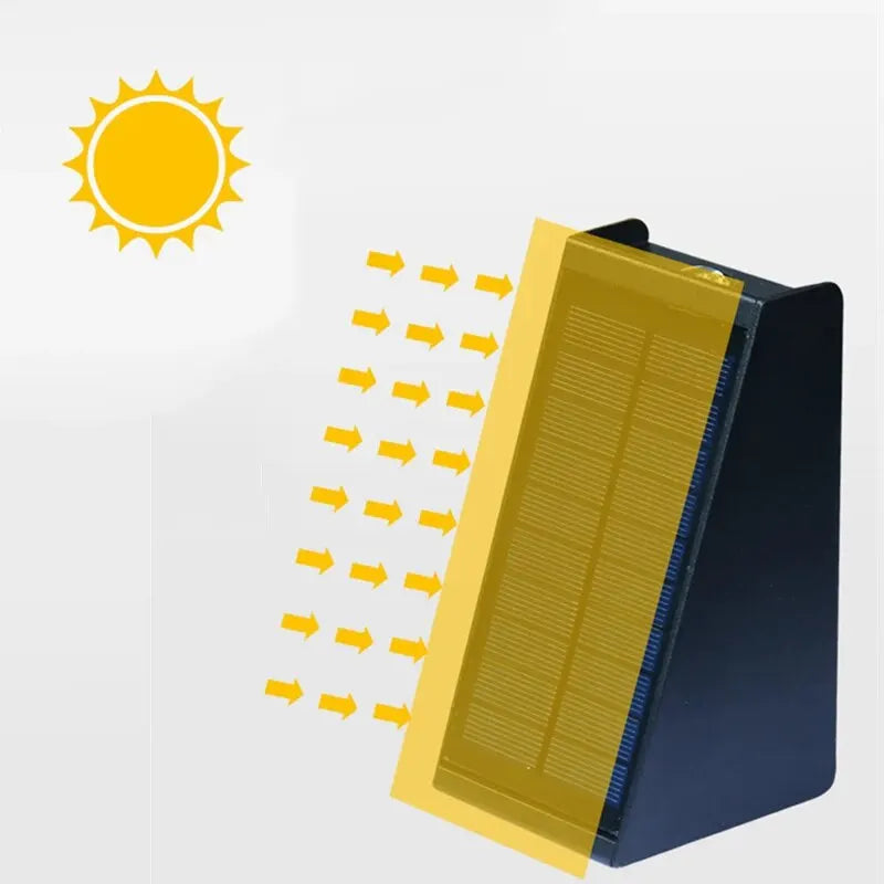 Aurora Solar powered outdoor lamps | Lighting | LED | 1.5W | 7V | Premium Lighting Solution