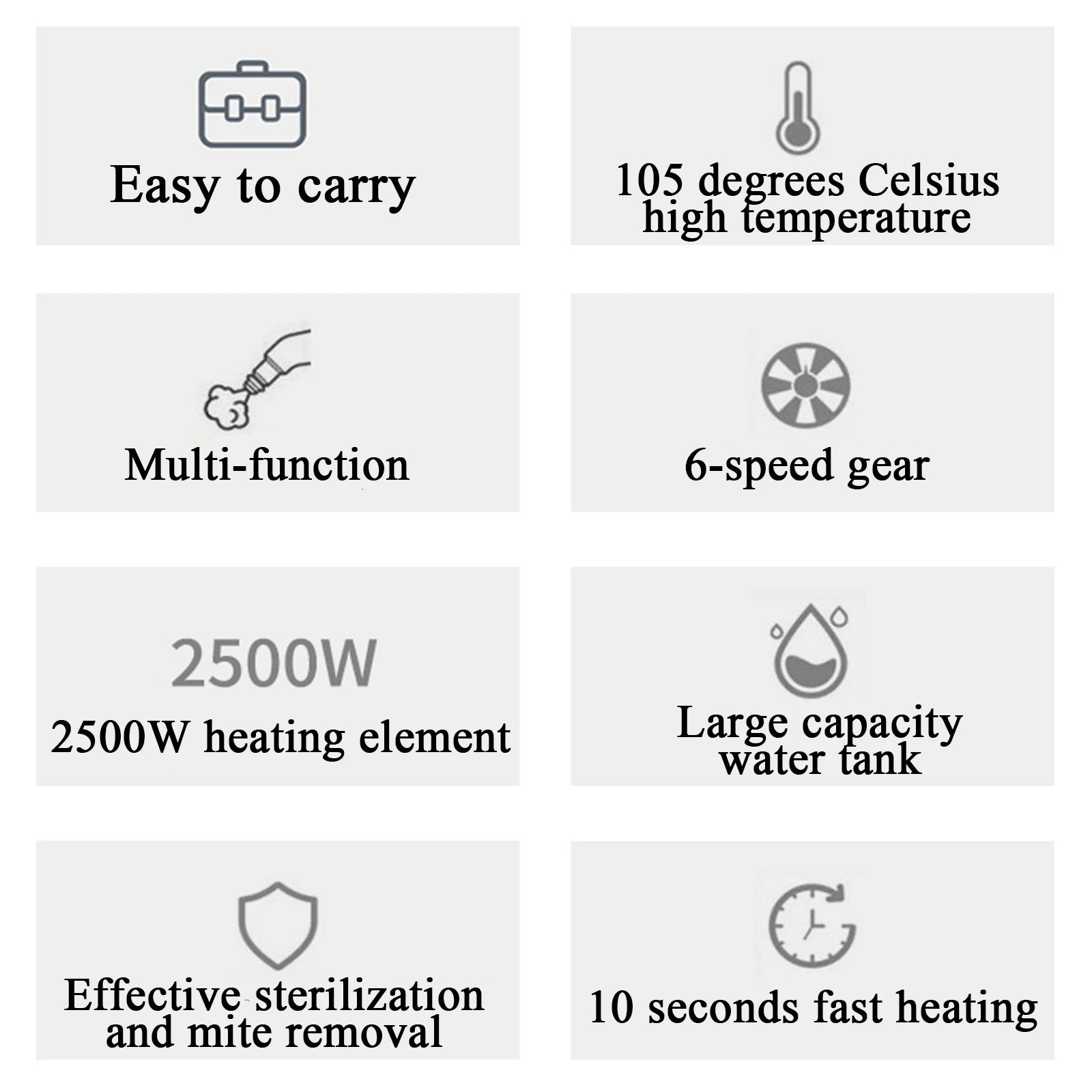 MicroData 2500W High Pressure Steam Cleaner, | Cleaning Tool | 2500W | Functional Home Appliance