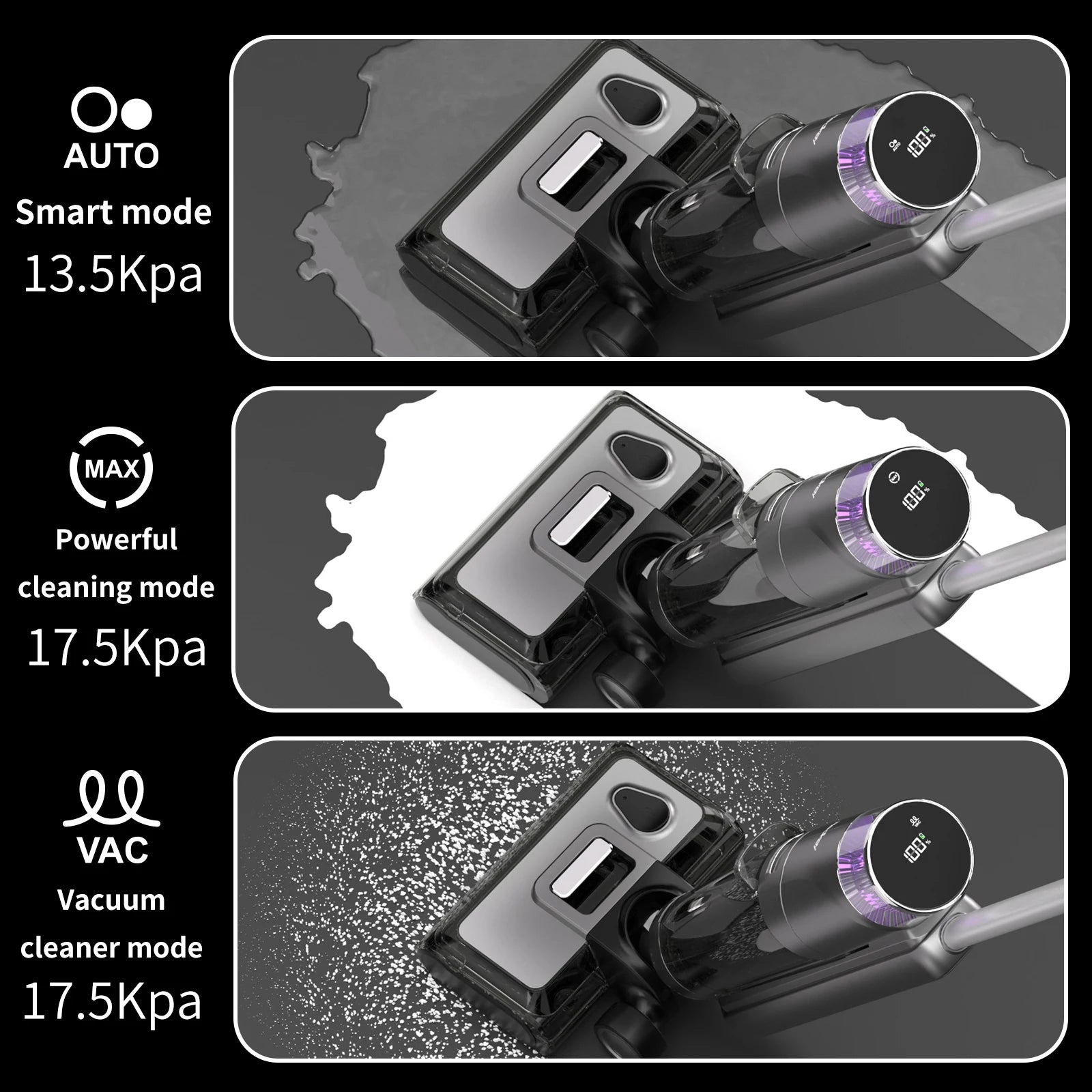 Redkey-W13 Wireless Wet and Dry Vacuum | Cleaning Tool | 500W | 220V | Functional Home Appliance