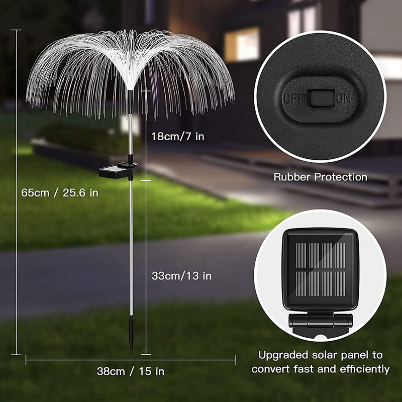 Packages Solar Fiber Optic Lights | Lighting | LED | aluminum/plastic | 0.3W | Premium Lighting Solution