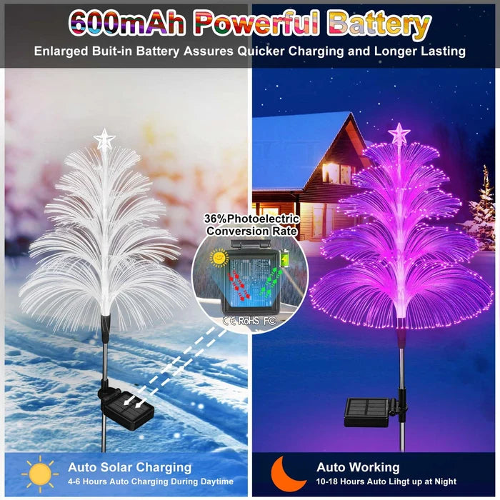 Pack Solar Jellyfish Lamps | Lighting | LED | metal | 0.3W | Premium Lighting Solution