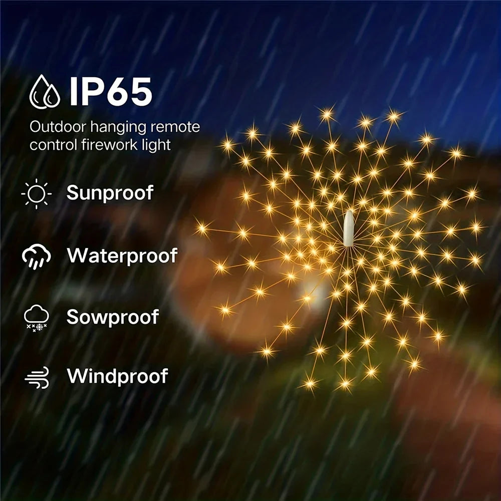 LunaGlow Hanging Solar Party Lamp | Lighting | LED | Premium Lighting Solution