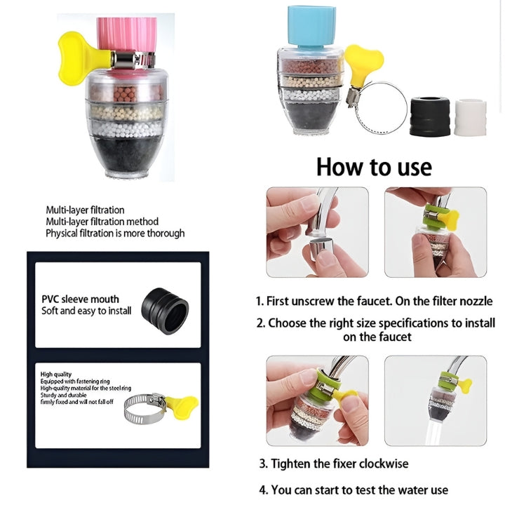 AquaPure Universal tap water filter BPA-free, removes chlorine | Appliance | plastic | Functional Home Appliance
