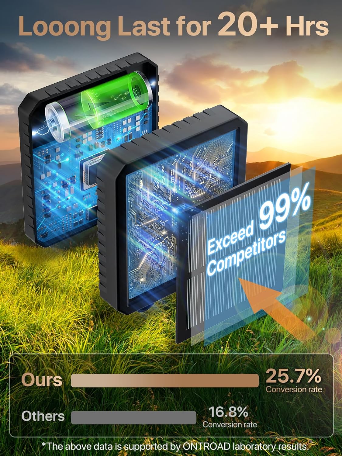 Solar Garden Lights 2024 Improved | Lighting | LED | warm white | iron | Premium Lighting Solution