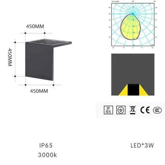 Block Lane Outdoor Solar Light | Lighting | LED | metal/plastic | Premium Lighting Solution