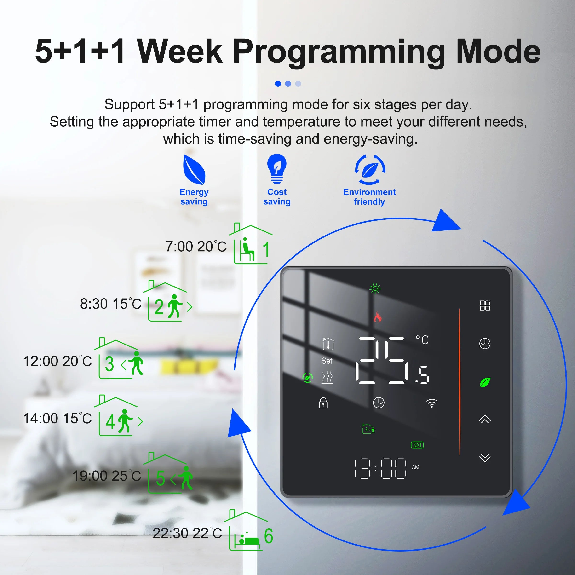 Tuya Smart Heating Thermostat WiFi Electric, Water, Gas Boiler Underfloor Heating | Thermostats | PC, ABS | 1.5W | 95-240V