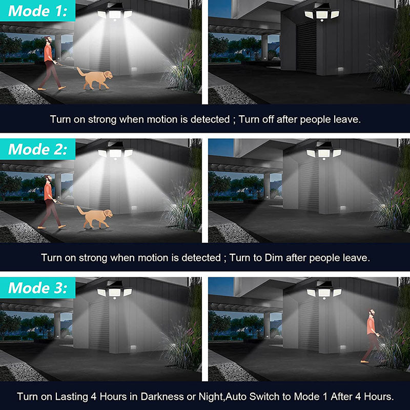 Solar security lights with motion | Lighting | LED | Premium Lighting Solution