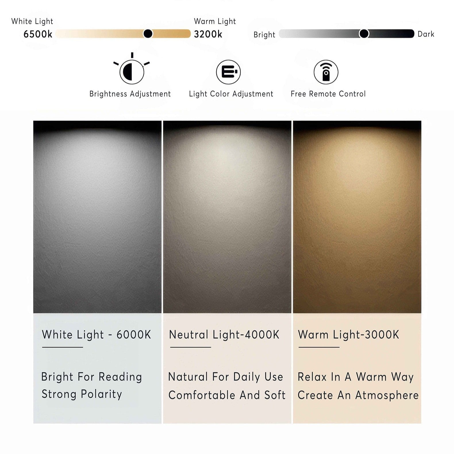 Japanese style walnut floor lamp | Floor Lamp | LED | cotton | 20w | 260v | Stylish Floor Lighting